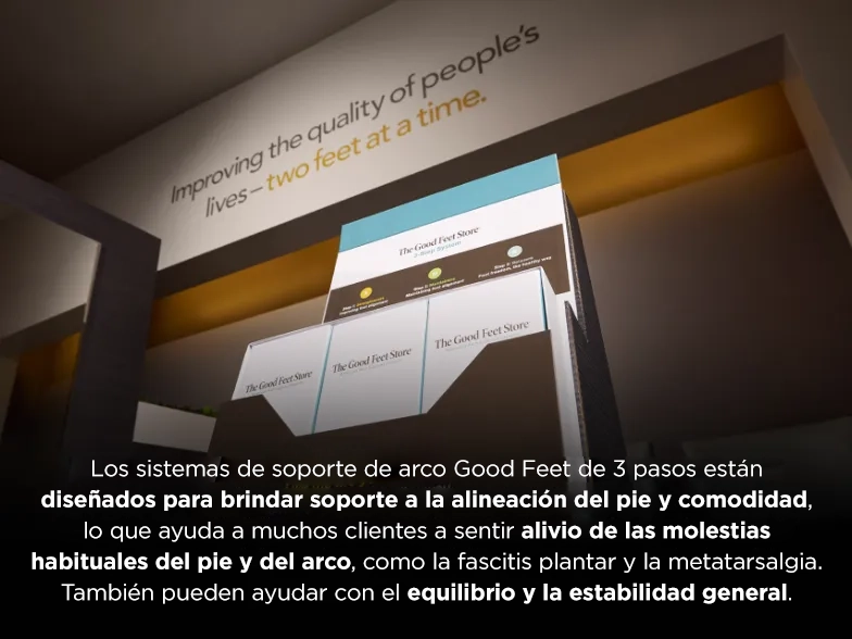 Imagen de la caja del sistema de 3 pasos con contenido sobre su efectividad.